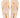 Anatomic Connect IP 83648